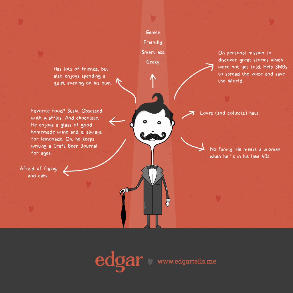 persona-edgar-01_1024